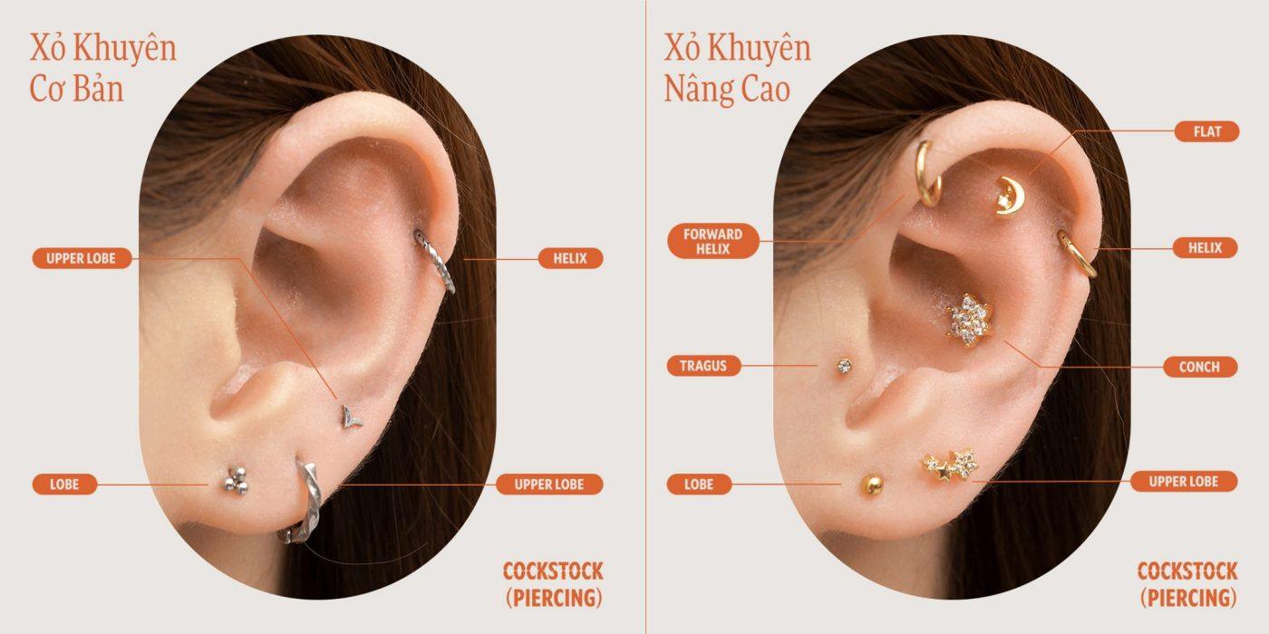 Địa chỉ xỏ khuyên bấm lỗ tai ở tphcm