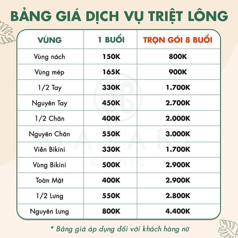 bảng giá triệt lông vĩnh viễn tại viện da liễu galaxy