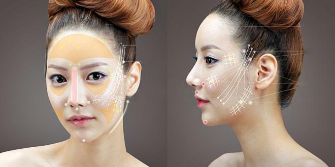 căng da mặt bằng chỉ collagen tphcm