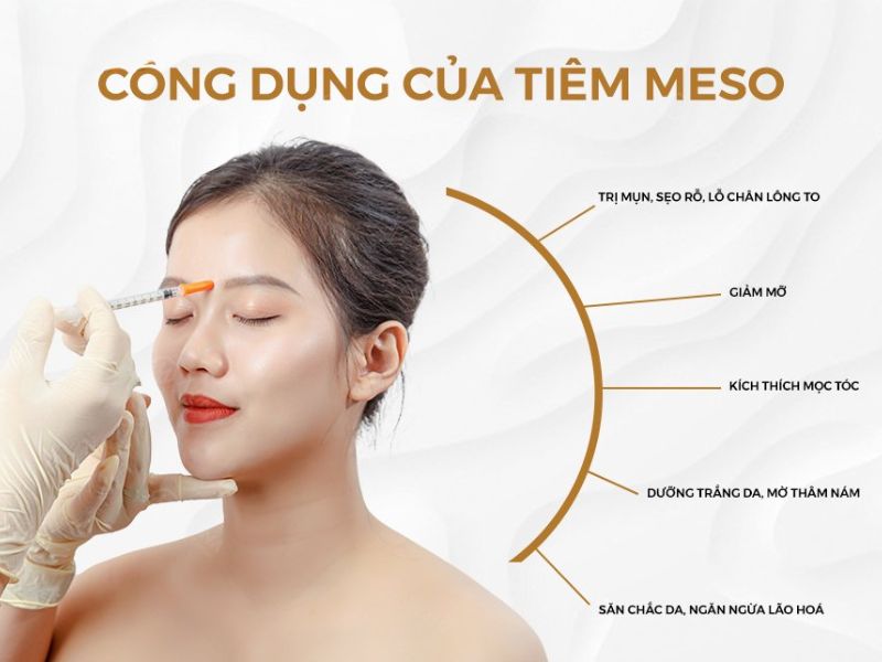 Địa chỉ tiêm meso đẹp Quận Tân Phú