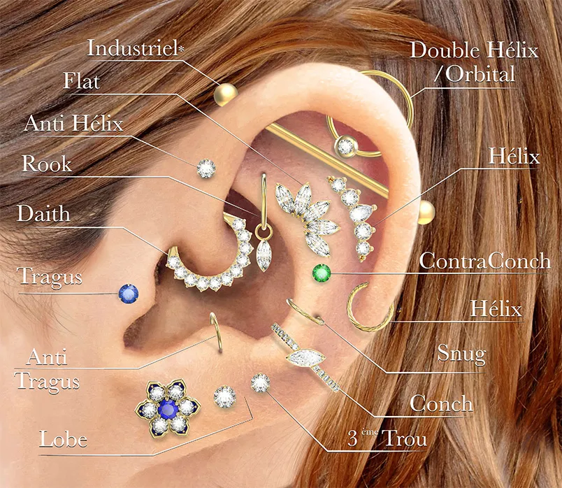 Xỏ khuyên mũi quận 3