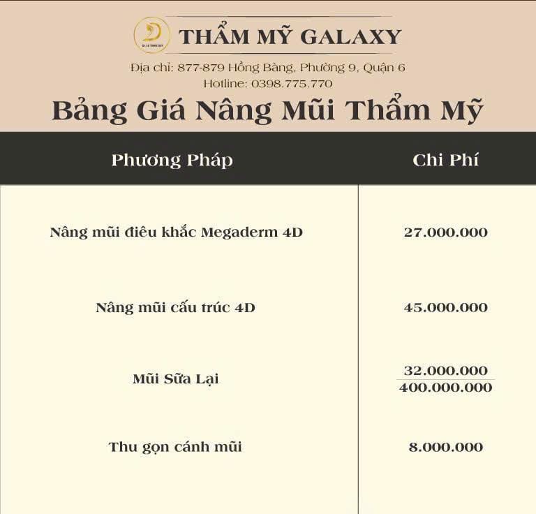 Bảng giá nâng mũi tại Việt Nam
